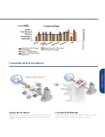 Preview for 243 page of Fortinet FortiGate 1U Quick Start Manual