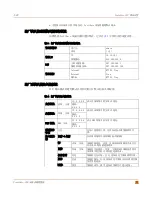 Preview for 35 page of Fortinet FortiGate 300 Installation &  Configuration Manual