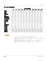 Preview for 42 page of Fortinet FortiGate 300 Installation &  Configuration Manual