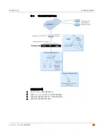 Preview for 67 page of Fortinet FortiGate 300 Installation &  Configuration Manual