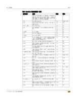 Preview for 163 page of Fortinet FortiGate 300 Installation &  Configuration Manual