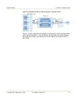 Preview for 73 page of Fortinet FortiGate 3000 Administration Manual