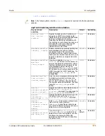 Preview for 173 page of Fortinet FortiGate 3000 Administration Manual