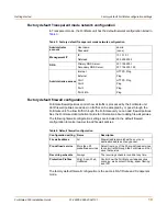 Preview for 19 page of Fortinet FortiGate 3000 Installation Manual