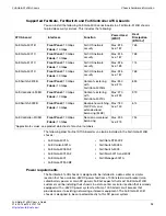 Preview for 13 page of Fortinet FortiGate-5140B Manual