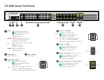 Preview for 6 page of Fortinet FortiGate 600F Series Quick Start Manual