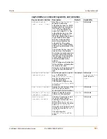 Preview for 181 page of Fortinet FortiGate FortiGate-100A Administration Manual