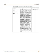 Preview for 229 page of Fortinet FortiGate FortiGate-100A Administration Manual