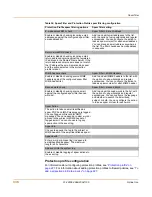 Preview for 336 page of Fortinet FortiGate FortiGate-100A Administration Manual