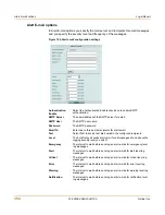 Preview for 354 page of Fortinet FortiGate FortiGate-100A Administration Manual