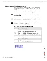 Preview for 19 page of Fortinet FortiGate FortiGate-5001A Security System Manual