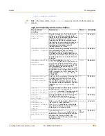 Preview for 169 page of Fortinet FortiGate FortiGate-500A Administration Manual