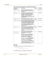 Preview for 170 page of Fortinet FortiGate FortiGate-500A Administration Manual