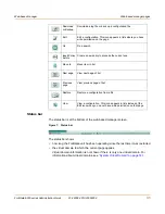 Preview for 31 page of Fortinet FortiGate FortiGate-5020 Administration Manual