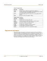 Preview for 114 page of Fortinet FortiGate FortiGate-5020 Administration Manual