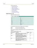 Preview for 214 page of Fortinet FortiGate FortiGate-5020 Administration Manual