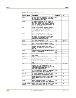 Preview for 206 page of Fortinet FortiGate FortiGate-60M Administration Manual