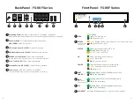 Preview for 6 page of Fortinet FortiGate Voice Series Quick Start Manual