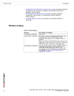 Preview for 8 page of Fortinet FortiSwitch-5003 Fabric And Base Backplane Communications Manual