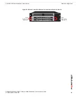 Preview for 87 page of Fortinet FortiSwitch-5003 Fabric And Base Backplane Communications Manual