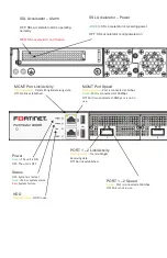 Preview for 14 page of Fortinet FortiTester 3000E Quick Start Manual