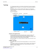 Preview for 87 page of Fortinet Gate 60D Administration Manual