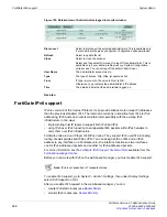 Preview for 230 page of Fortinet Gate 60D Administration Manual