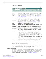 Preview for 593 page of Fortinet Gate 60D Administration Manual
