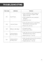 Preview for 19 page of Fortis FS20ELBIKEC User Manual