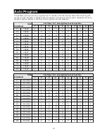 Preview for 11 page of Fortis FSWDTRDMLXA User Manual