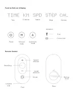 Preview for 8 page of Fortis FSWKPADT2PA User Manual