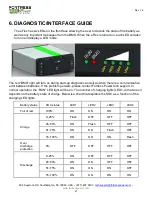 Preview for 27 page of Fortress Power eFlex 5.4 Installation Manual