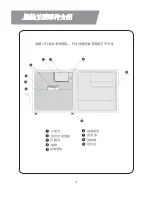 Preview for 6 page of Fortress Technologies FDG044F13 User Manual