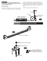 Preview for 8 page of Forward Lift RSM4T Installation Instructions Manual