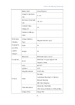 Preview for 19 page of FORWARDX OVIS-01 User Manual