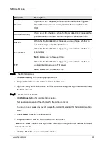 Preview for 35 page of Foscam FN3104W User Manual