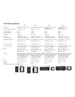 Preview for 4 page of Fosgate Audionics Point Zero FA51.0 Owner'S Manual