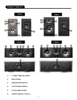 Preview for 5 page of Fosgate Audionics Point Zero FA51.0 Owner'S Manual