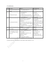 Preview for 5 page of Foshan Panda hardware BF Operation Manual And Spares