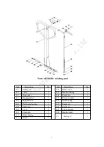 Preview for 6 page of Foshan Panda hardware BF Operation Manual And Spares