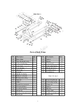 Preview for 7 page of Foshan Panda hardware BF Operation Manual And Spares