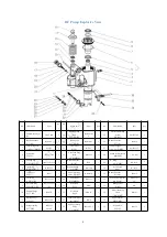 Preview for 9 page of Foshan Panda hardware BF Operation Manual And Spares