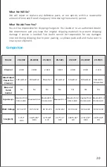 Preview for 22 page of Fosi Audio ZK-1002T User Manual