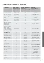 Preview for 23 page of Foster 2036 000 Detailed Instructions For Use