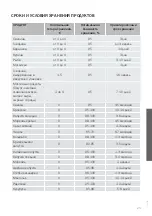 Preview for 215 page of Foster 2036 000 Detailed Instructions For Use