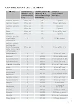 Preview for 23 page of Foster 2038 000 Detailed Instructions For Use