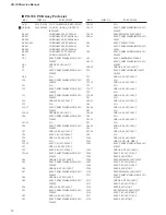 Preview for 10 page of Fostex PH-100 Service Manual