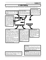 Preview for 13 page of Fostex VM04 Owner'S Manual