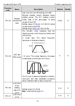 Preview for 44 page of FOTEK GD20-004G-2 Operation Manual