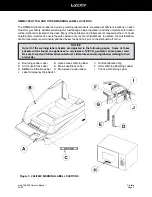 Preview for 4 page of Four winns 248 Vista Owner'S Manual